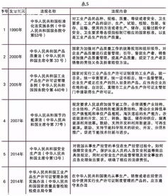 河南压缩机与空压机产业发展新动力 新材料技术推广服务的关键角色